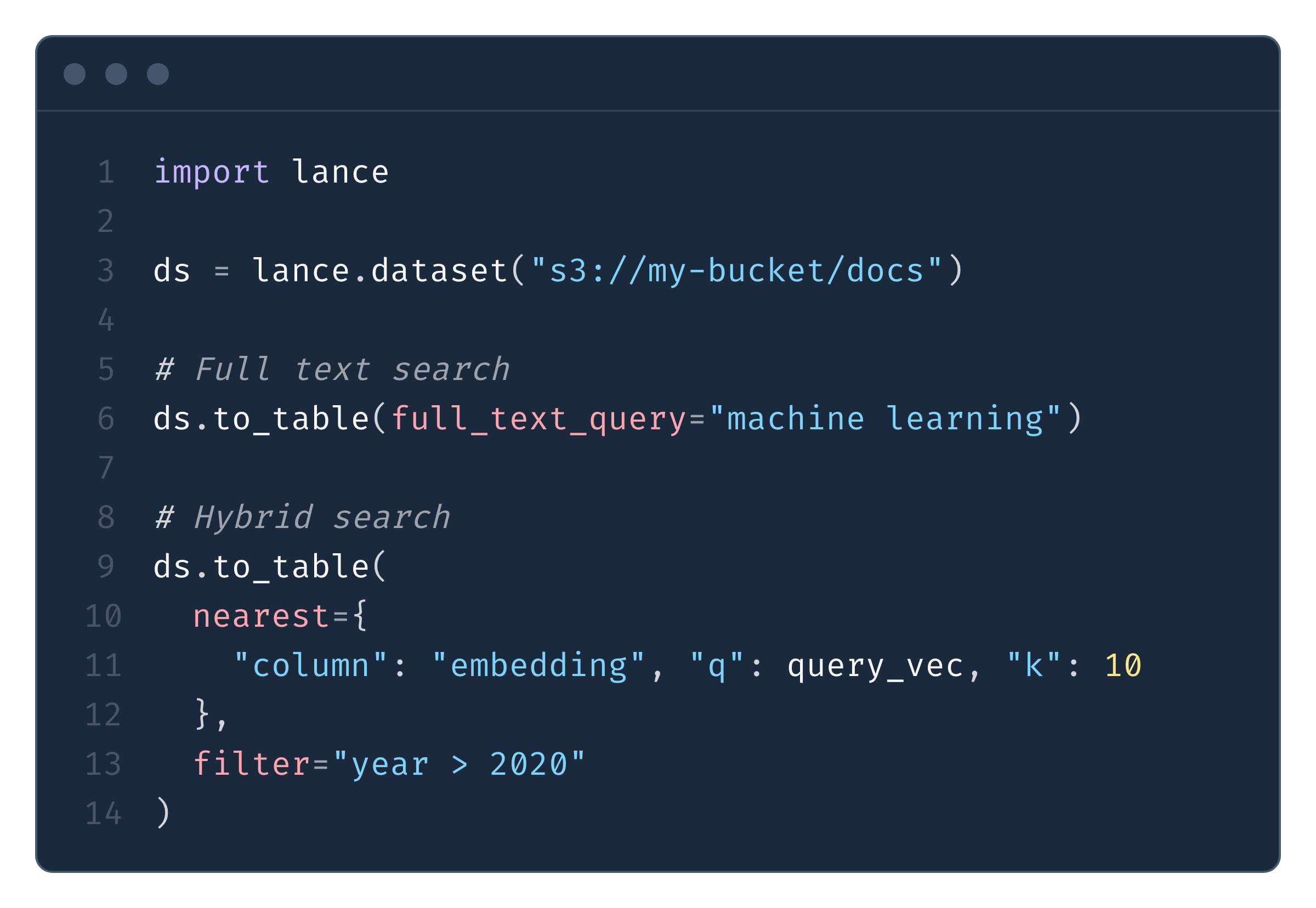 Hybrid Search Example
